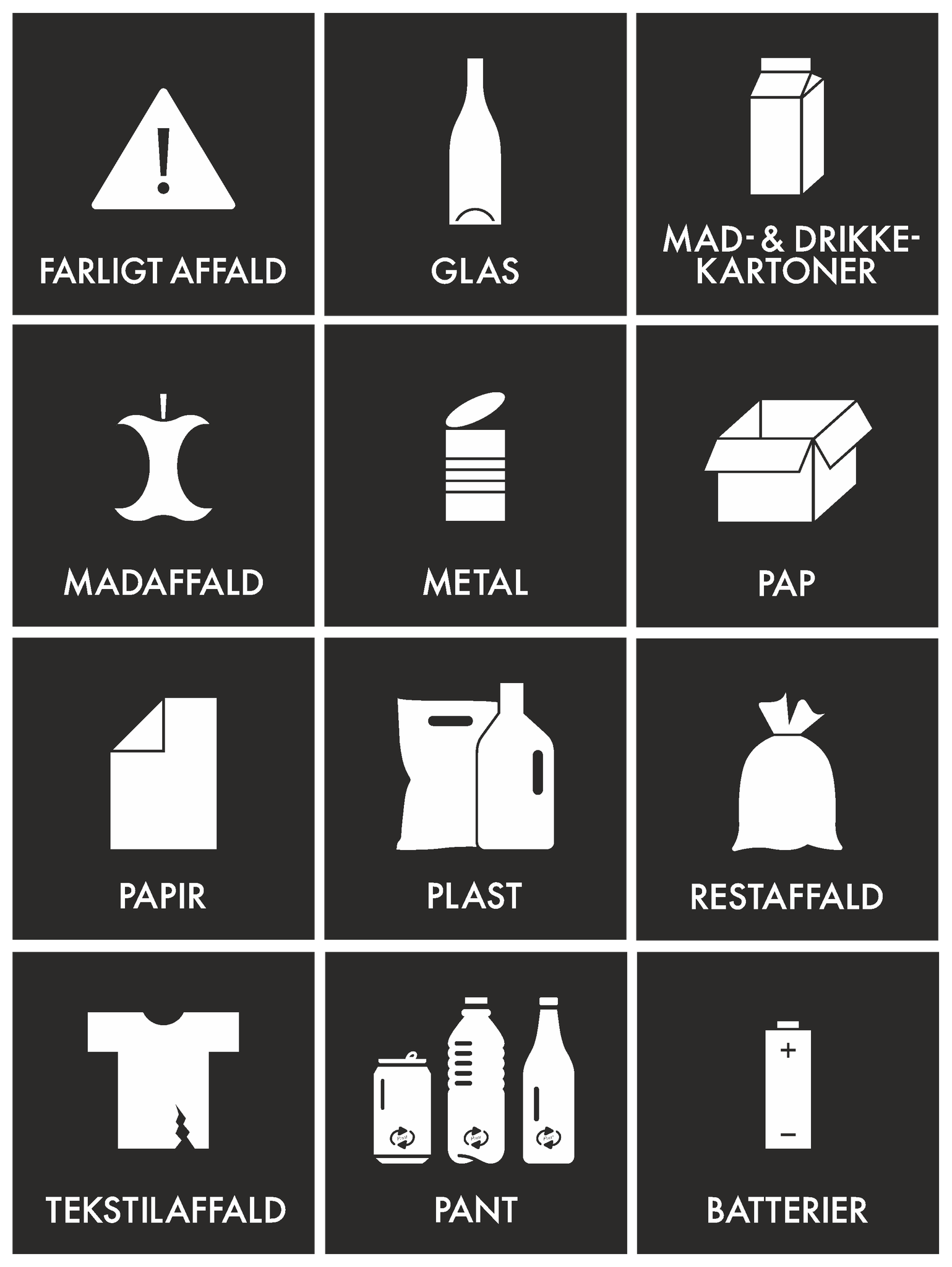 Sæt af 12 affaldssorteringsmærker i sort/hvid med ikoner og tekst til forskellige affaldstyper.