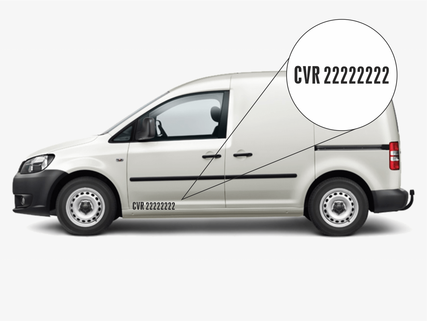 CVR Nummer