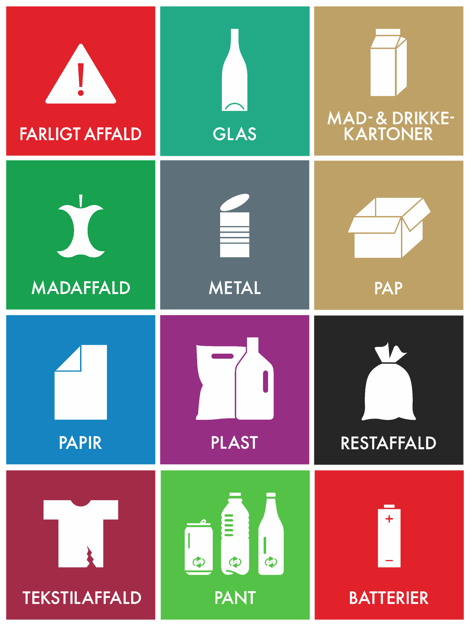 12 affaldssorteringsmærker med ikoner og farver: farligt, glas, mad, metal, pap, plast, mv.